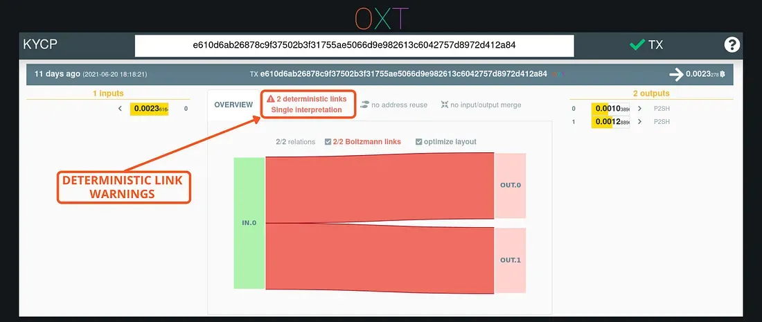 Understanding Bitcoin Privacy with OXT — Part 3
